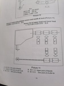 Вот есть в мануале какой сенсор и за что отвечает. (809 просмотров) <a class='original' href='./download/file.php?id=200045&mode=view' target=_blank>Загрузить оригинал (2.55 МБ)</a>