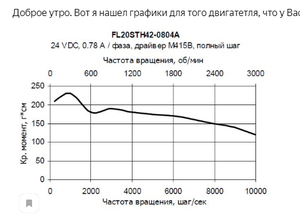 2021-12-12_00-38-41.png (699 просмотров) <a class='original' href='./download/file.php?id=200352&mode=view' target=_blank>Загрузить оригинал (80.87 КБ)</a>