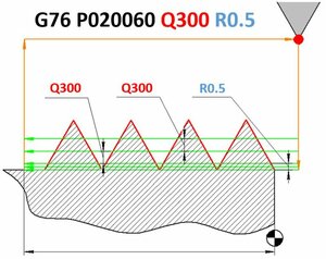 pervaya-stroka-tsikla-g76-768x608.jpg (1075 просмотров) <a class='original' href='./download/file.php?id=200540&mode=view' target=_blank>Загрузить оригинал (81.19 КБ)</a>
