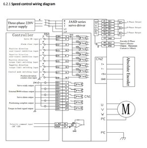 Драйвер pins (по скорости).jpg (2370 просмотров) <a class='original' href='./download/file.php?id=200660&mode=view' target=_blank>Загрузить оригинал (142.08 КБ)</a>
