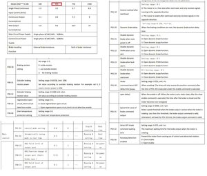 Параметры тормоза.jpg (2347 просмотров) <a class='original' href='./download/file.php?id=200663&mode=view' target=_blank>Загрузить оригинал (457.87 КБ)</a>