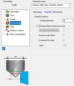 SC_Chamfer.JPG (981 просмотр) <a class='original' href='./download/file.php?id=201073&mode=view' target=_blank>Загрузить оригинал (133.2 КБ)</a>