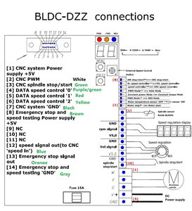 BLDC_Pinout1.jpg (862 просмотра) <a class='original' href='./download/file.php?id=201403&mode=view' target=_blank>Загрузить оригинал (192.55 КБ)</a>