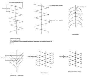 image.png (3961 просмотр) <a class='original' href='./download/file.php?id=201438&mode=view' target=_blank>Загрузить оригинал (108.8 КБ)</a>