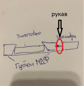 рукав.png (1390 просмотров) <a class='original' href='./download/file.php?id=201518&mode=view' target=_blank>Загрузить оригинал (107.47 КБ)</a>