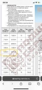 0220EDA4-892D-4189-B6B4-2008AE2A38CC.jpeg (616 просмотров) <a class='original' href='./download/file.php?id=201745&mode=view' target=_blank>Загрузить оригинал (1.1 МБ)</a>