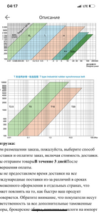 D00BC15E-081E-4844-9495-DAB2BA26041B.png (575 просмотров) <a class='original' href='./download/file.php?id=201749&mode=view' target=_blank>Загрузить оригинал (3.03 МБ)</a>