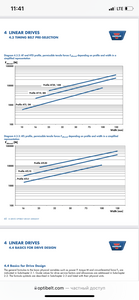 6EA2FF1E-1305-4C33-A696-1EC14997E204.png (871 просмотр) <a class='original' href='./download/file.php?id=201754&mode=view' target=_blank>Загрузить оригинал (671.22 КБ)</a>