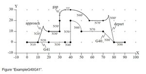 2022-02-19 22-14-19 Beckhoff Information System - English - Google Chrome.jpg (1132 просмотра) <a class='original' href='./download/file.php?id=201862&mode=view' target=_blank>Загрузить оригинал (39.57 КБ)</a>