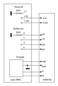 mpg.JPG (1411 просмотров) <a class='original' href='./download/file.php?id=201865&mode=view' target=_blank>Загрузить оригинал (19.7 КБ)</a>