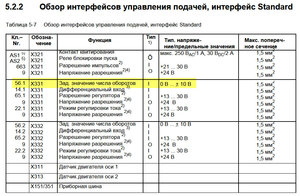 2022-03-06_175625.jpg (50207 просмотров) <a class='original' href='./download/file.php?id=202045&mode=view' target=_blank>Загрузить оригинал (255.89 КБ)</a>
