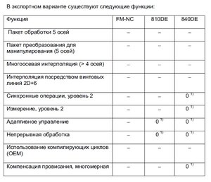 840DE1.jpg (93416 просмотров) <a class='original' href='./download/file.php?id=202461&mode=view' target=_blank>Загрузить оригинал (115.82 КБ)</a>