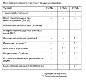 840DE1.jpg (93395 просмотров) <a class='original' href='./download/file.php?id=202464&mode=view' target=_blank>Загрузить оригинал (126.07 КБ)</a>