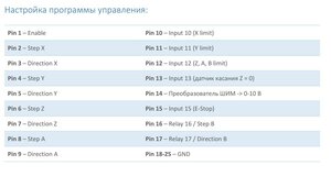 Снимок экрана от 2022-03-30 11-51-15.jpg (970 просмотров) <a class='original' href='./download/file.php?id=202509&mode=view' target=_blank>Загрузить оригинал (57.12 КБ)</a>