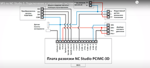 Безымянный.png (20222 просмотра) <a class='original' href='./download/file.php?id=202641&mode=view' target=_blank>Загрузить оригинал (120.27 КБ)</a>