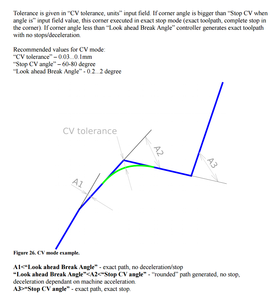 img_04022016_164701.png (1645 просмотров) <a class='original' href='./download/file.php?id=202676&mode=view' target=_blank>Загрузить оригинал (132.88 КБ)</a>