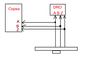 777.png (2135 просмотров) <a class='original' href='./download/file.php?id=202756&mode=view' target=_blank>Загрузить оригинал (19.5 КБ)</a>