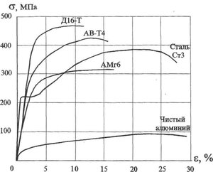 image005.jpg (4821 просмотр) <a class='original' href='./download/file.php?id=202782&mode=view' target=_blank>Загрузить оригинал (24.84 КБ)</a>
