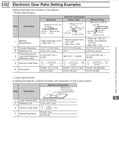 5.16.2.png (865 просмотров) <a class='original' href='./download/file.php?id=203114&mode=view' target=_blank>Загрузить оригинал (100.75 КБ)</a>