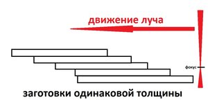 IMG_20220510_124109.jpg (4227 просмотров) <a class='original' href='./download/file.php?id=203393&mode=view' target=_blank>Загрузить оригинал (74.33 КБ)</a>