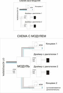 shema_podklucheniy_modul.jpg (2652 просмотра) <a class='original' href='./download/file.php?id=203595&mode=view' target=_blank>Загрузить оригинал (76.66 КБ)</a>