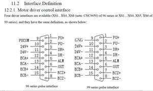 control interface.jpg (1325 просмотров) <a class='original' href='./download/file.php?id=203774&mode=view' target=_blank>Загрузить оригинал (113.6 КБ)</a>