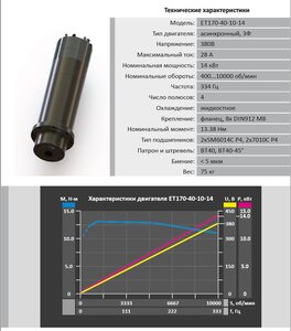 Шпиндель-мотор ET170-40-10-14 (1780 просмотров) <a class='original' href='./download/file.php?id=203930&mode=view' target=_blank>Загрузить оригинал (125.06 КБ)</a>