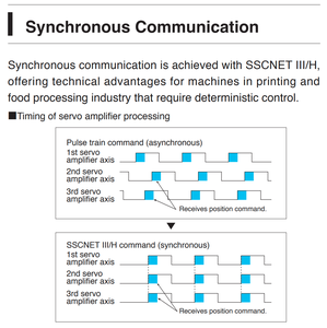 sscnet-sync.png (2291 просмотр) <a class='original' href='./download/file.php?id=204225&mode=view' target=_blank>Загрузить оригинал (187.84 КБ)</a>