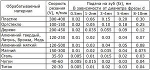 E.jpg (1050 просмотров) <a class='original' href='./download/file.php?id=204325&mode=view' target=_blank>Загрузить оригинал (207.55 КБ)</a>