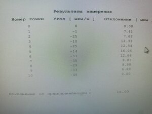 Изменения с поставленной подпоркой (1890 просмотров) <a class='original' href='./download/file.php?id=204760&mode=view' target=_blank>Загрузить оригинал (8.03 МБ)</a>