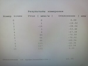 Измерение без подпорки. (1890 просмотров) <a class='original' href='./download/file.php?id=204762&mode=view' target=_blank>Загрузить оригинал (8.42 МБ)</a>