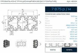 профиль 80х160.JPG (628 просмотров) <a class='original' href='./download/file.php?id=204769&mode=view' target=_blank>Загрузить оригинал (77.55 КБ)</a>