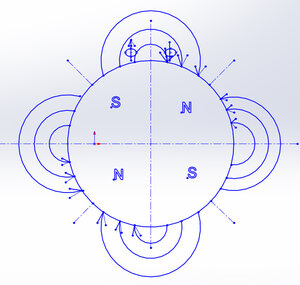 Магнитное поле1.JPG (365 просмотров) <a class='original' href='./download/file.php?id=204789&mode=view' target=_blank>Загрузить оригинал (253.45 КБ)</a>
