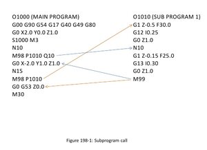 Screen-2022-09-15_11-19-07.jpg (3709 просмотров) <a class='original' href='./download/file.php?id=204852&mode=view' target=_blank>Загрузить оригинал (38.61 КБ)</a>