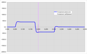 44.png (3384 просмотра) <a class='original' href='./download/file.php?id=20516&mode=view' target=_blank>Загрузить оригинал (62.73 КБ)</a>
