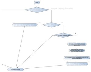 получение нового задания.jpg (761 просмотр) <a class='original' href='./download/file.php?id=205364&mode=view' target=_blank>Загрузить оригинал (72.81 КБ)</a>