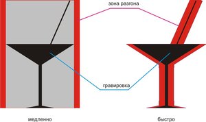 интелект обработки.jpg (2324 просмотра) <a class='original' href='./download/file.php?id=2059&mode=view' target=_blank>Загрузить оригинал (56.02 КБ)</a>