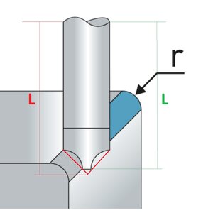 corner_rounded_cutter2.jpg (2631 просмотр) <a class='original' href='./download/file.php?id=206022&mode=view' target=_blank>Загрузить оригинал (80.76 КБ)</a>