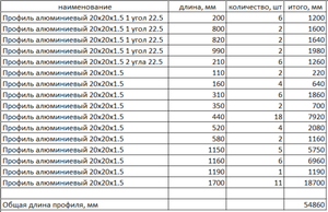 image_2022-12-29_14-48-28.png (2545 просмотров) <a class='original' href='./download/file.php?id=206058&mode=view' target=_blank>Загрузить оригинал (120.8 КБ)</a>