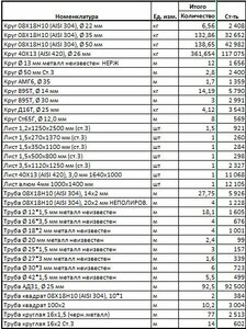 металл.JPG (1069 просмотров) <a class='original' href='./download/file.php?id=206449&mode=view' target=_blank>Загрузить оригинал (87.86 КБ)</a>