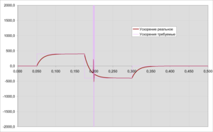 4 (1).png (3307 просмотров) <a class='original' href='./download/file.php?id=20655&mode=view' target=_blank>Загрузить оригинал (76.86 КБ)</a>