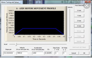 Сколько в “steep per” забивать? (1975 просмотров) <a class='original' href='./download/file.php?id=207227&mode=view' target=_blank>Загрузить оригинал (241.35 КБ)</a>