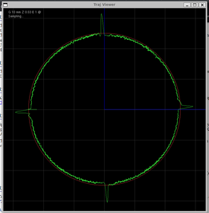 roundnessXZ@1mps.png (2589 просмотров) <a class='original' href='./download/file.php?id=207243&mode=view' target=_blank>Загрузить оригинал (25.13 КБ)</a>