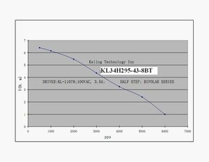 График.jpg (5394 просмотра) <a class='original' href='./download/file.php?id=2073&mode=view' target=_blank>Загрузить оригинал (35.43 КБ)</a>
