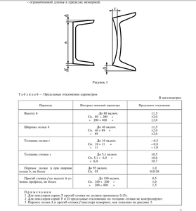 швеллер гост.png (1592 просмотра) <a class='original' href='./download/file.php?id=207368&mode=view' target=_blank>Загрузить оригинал (87.26 КБ)</a>