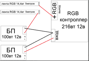 блоки.png (1521 просмотр) <a class='original' href='./download/file.php?id=207390&mode=view' target=_blank>Загрузить оригинал (65.69 КБ)</a>