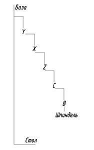 2023-04-11_031544.jpg (3964 просмотра) <a class='original' href='./download/file.php?id=207471&mode=view' target=_blank>Загрузить оригинал (18.13 КБ)</a>