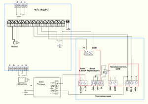Схема кому-ции час-ника RiLiPU (2435 просмотров) <a class='original' href='./download/file.php?id=207609&mode=view' target=_blank>Загрузить оригинал (72.9 КБ)</a>