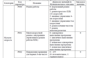 Настройки (2322 просмотра) <a class='original' href='./download/file.php?id=207626&mode=view' target=_blank>Загрузить оригинал (83.57 КБ)</a>