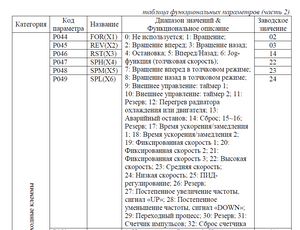 Настройки (2322 просмотра) <a class='original' href='./download/file.php?id=207628&mode=view' target=_blank>Загрузить оригинал (121.08 КБ)</a>